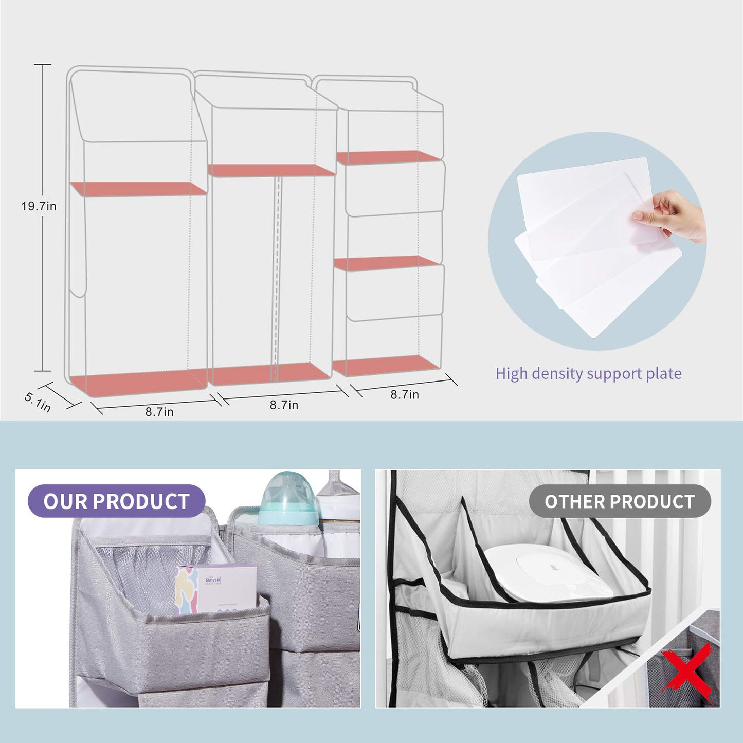 3-in-1 Bedside Crib Storage Bag with Adjustable Hanger & Organizer